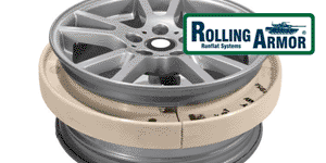 wheel armour